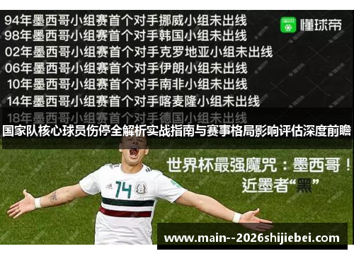 国家队核心球员伤停全解析实战指南与赛事格局影响评估深度前瞻