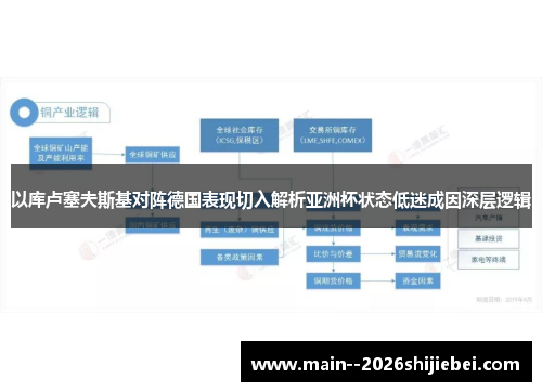 以库卢塞夫斯基对阵德国表现切入解析亚洲杯状态低迷成因深层逻辑 以库卢塞夫斯基对阵德国表现切入解析亚洲杯状态低迷成因深层逻辑