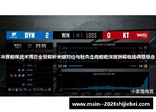 决赛前夜战术博弈全景解析关键对位与胜负走向前瞻深度拆解临场调整悬念 决赛前夜战术博弈全景解析关键对位与胜负走向前瞻深度拆解临场调整悬念