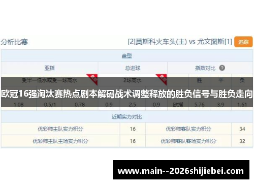 欧冠16强淘汰赛热点剧本解码战术调整释放的胜负信号与胜负走向