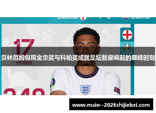 贝林厄姆包揽金童奖与科帕奖成就足坛新星崛起的巅峰时刻 贝林厄姆包揽金童奖与科帕奖成就足坛新星崛起的巅峰时刻